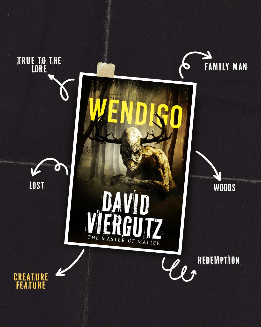 The New Horror Bundle - Author David Viergutz